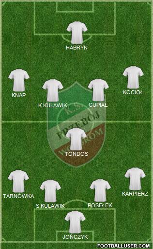 Przeboj Wolbrom 4-5-1 football formation