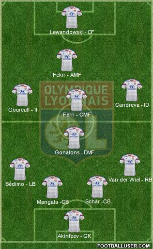 Olympique Lyonnais 4-4-1-1 football formation