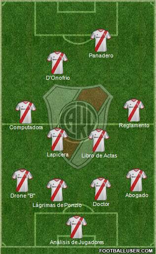 River Plate 4-4-2 football formation