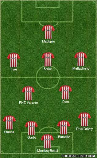 Southampton 4-2-4 football formation