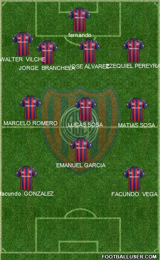 San Lorenzo de Almagro 3-4-3 football formation