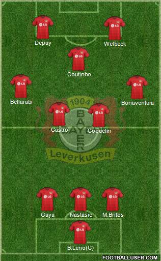 Bayer 04 Leverkusen 3-4-1-2 football formation