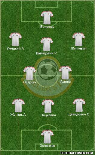 Belarus 4-1-3-2 football formation