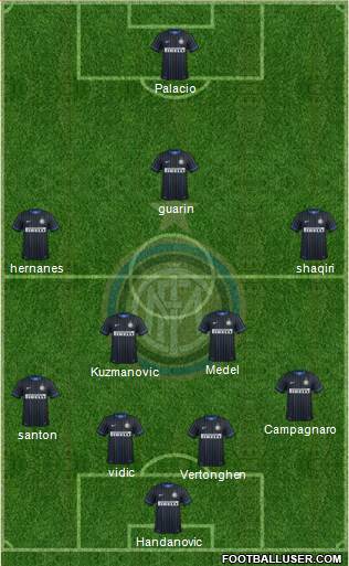 F.C. Internazionale 4-2-3-1 football formation