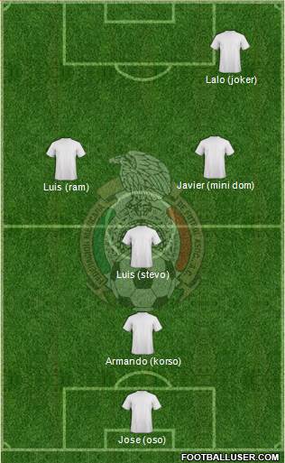 Mexico 4-3-1-2 football formation