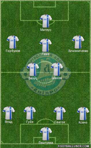 Dnipro Dnipropetrovsk 4-5-1 football formation