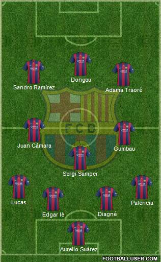 F.C. Barcelona B 4-3-3 football formation