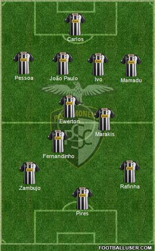 Portimonense Sporting Clube 4-2-2-2 football formation