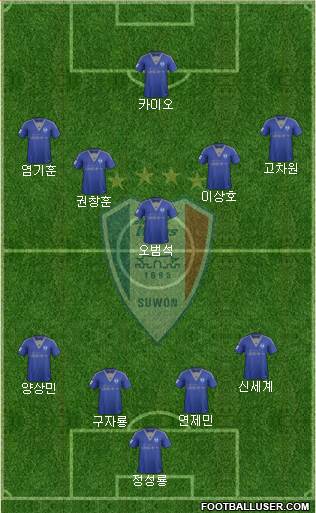 Suwon Samsung Blue Wings 4-5-1 football formation