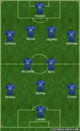 Everton 4-1-4-1 football formation