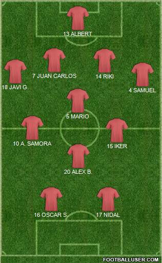 Dream Team 4-4-2 football formation