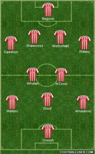 Stoke City 4-1-3-2 football formation