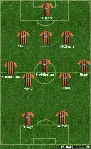 Hull City 4-2-4 football formation