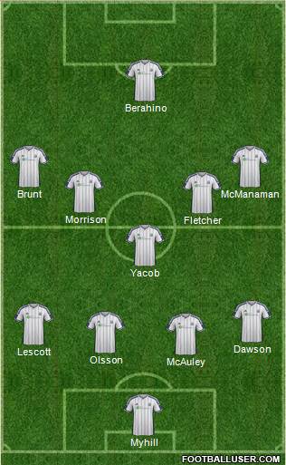 West Bromwich Albion 4-2-3-1 football formation