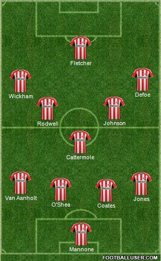 Sunderland 4-2-1-3 football formation