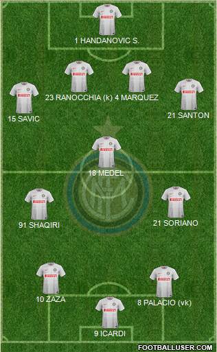 F.C. Internazionale 4-3-3 football formation