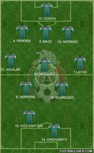 Mexico 3-5-2 football formation