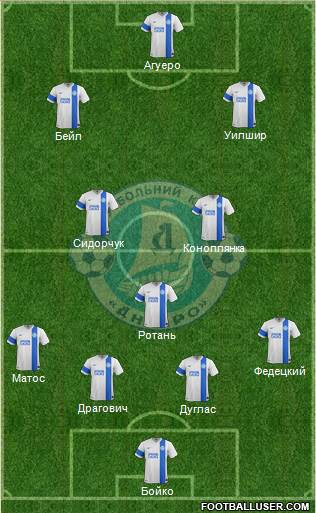 Dnipro Dnipropetrovsk 4-3-1-2 football formation