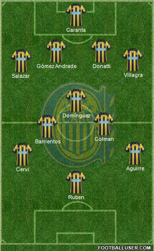 Rosario Central 4-5-1 football formation