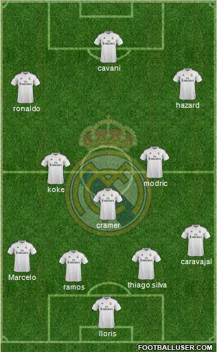 Real Madrid C.F. 4-3-3 football formation