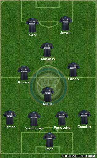 F.C. Internazionale 4-3-1-2 football formation