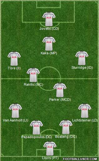 Tottenham Hotspur 4-4-1-1 football formation