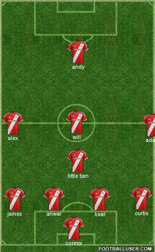 Middlesbrough 4-1-3-2 football formation
