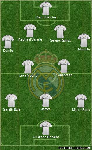 Real Madrid C.F. 4-2-3-1 football formation