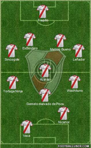 River Plate 4-3-1-2 football formation