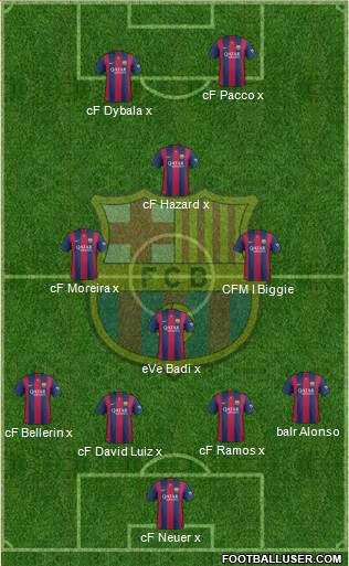 F.C. Barcelona 4-3-1-2 football formation