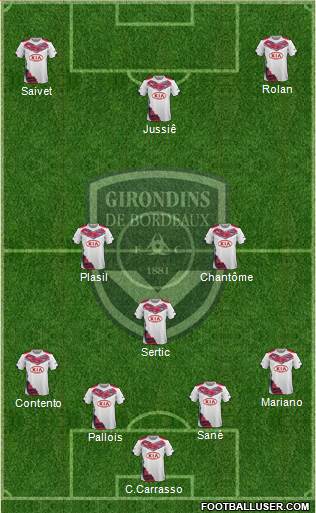 FC Girondins de Bordeaux 4-3-3 football formation