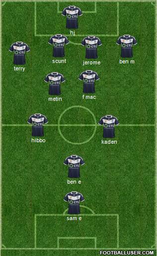 Melbourne Victory FC 4-2-2-2 football formation