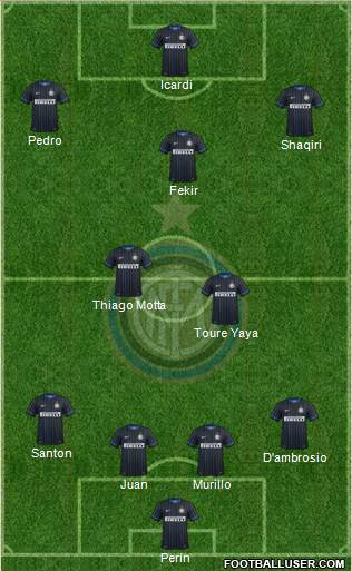 F.C. Internazionale 4-2-3-1 football formation