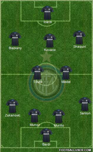 F.C. Internazionale 4-2-3-1 football formation