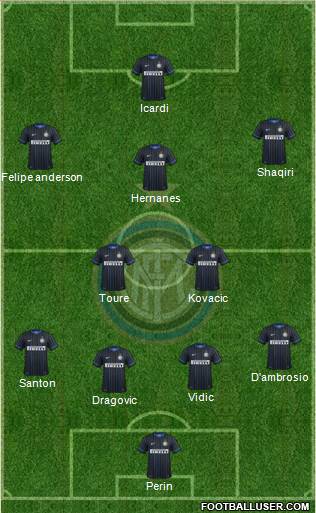 F.C. Internazionale 4-2-3-1 football formation