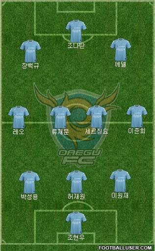 Daegu FC 3-4-3 football formation