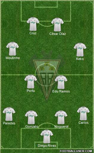 Albacete B., S.A.D. 4-2-2-2 football formation