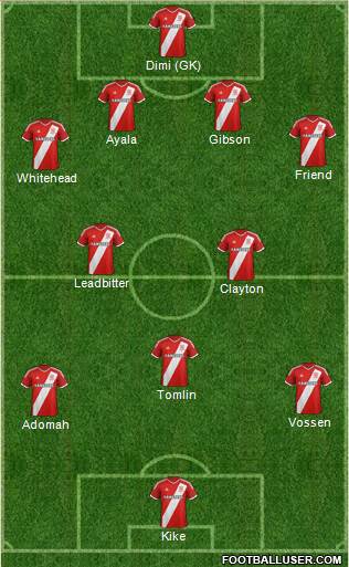 Middlesbrough 4-1-4-1 football formation