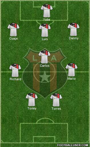 Liga Deportiva Alajuelense 5-3-2 football formation