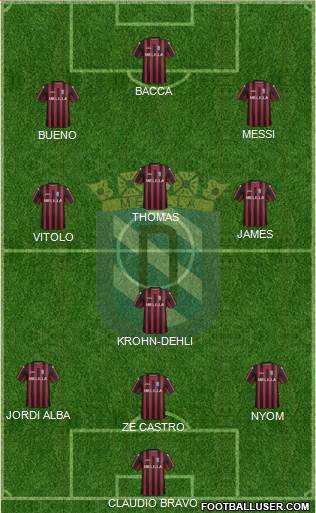 U.D. Melilla football formation