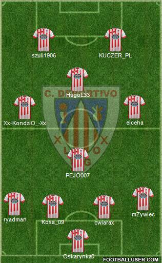 C.D. Lugo 4-4-2 football formation