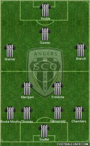 Angers SCO 4-5-1 football formation