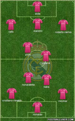 Real Madrid C.F. 4-3-1-2 football formation