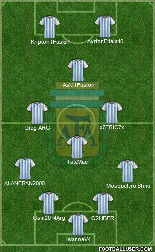 Argentina 4-1-2-3 football formation