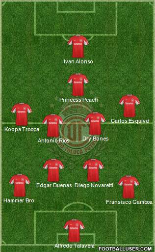 Deportivo Toluca 4-4-1-1 football formation