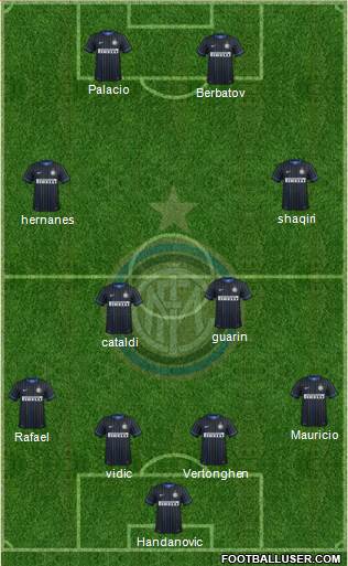 F.C. Internazionale 4-2-2-2 football formation