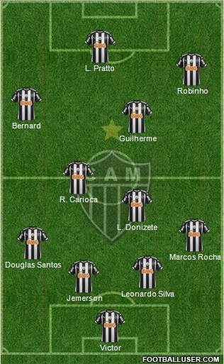 C Atlético Mineiro 4-2-3-1 football formation