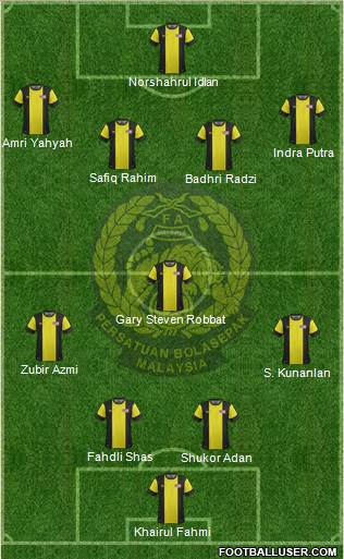 Malaysia 4-5-1 football formation