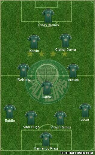 SE Palmeiras 4-3-2-1 football formation