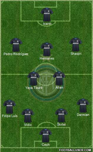 F.C. Internazionale 4-2-3-1 football formation